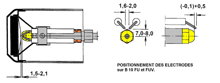 comment regler electrode bruleur