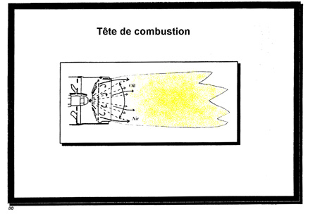 réglage fioul